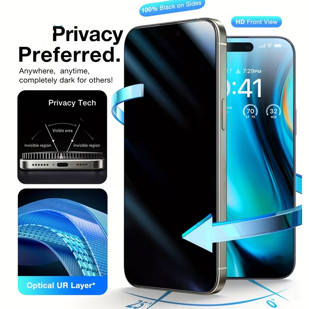 1-3PCS Anti-Spy Privacy Temper - đánh giá và giá Anti Peek Privacy Tempered Glass