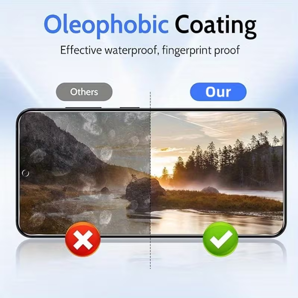 1-3PCS Anti-Spy Privacy Temper - đánh giá và giá Anti Peek Privacy Tempered Glass