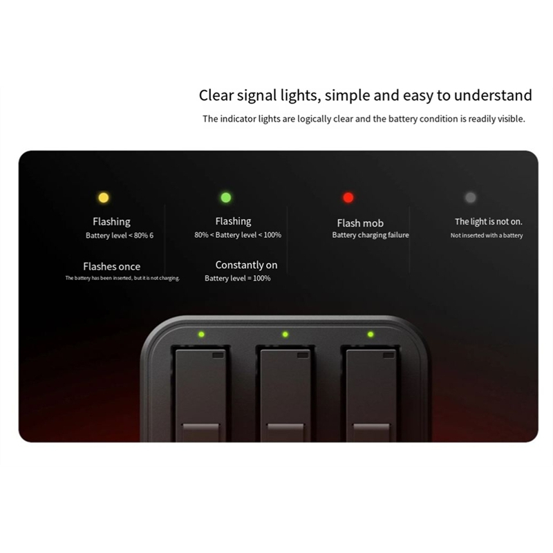 Fast Charger Hub for Pro 2 180 - đánh giá và giá Chargers