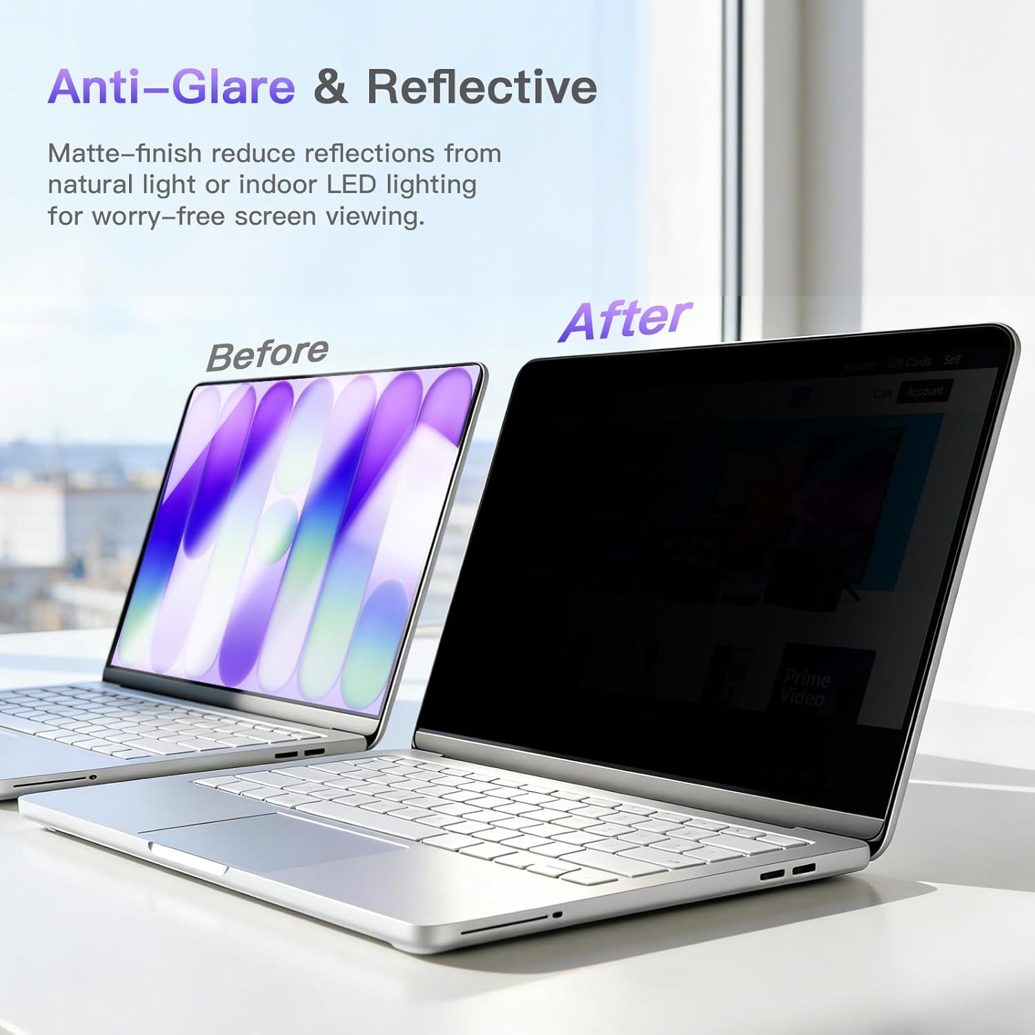 Privacy Screen Protector For A - đánh giá và giá Matte Anti Glare Screen Protector