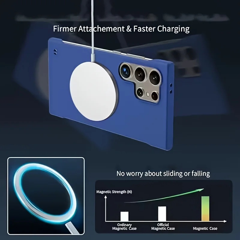 Ultra Thin Frameless Hard Phon - đánh giá và giá Ultra Thin Frameless Phone Cover