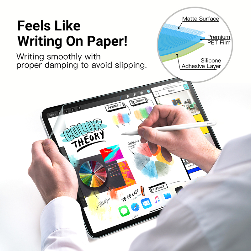 Paper Screen Protector Like Fi - đánh giá và giá Matte Anti Glare Screen Protector