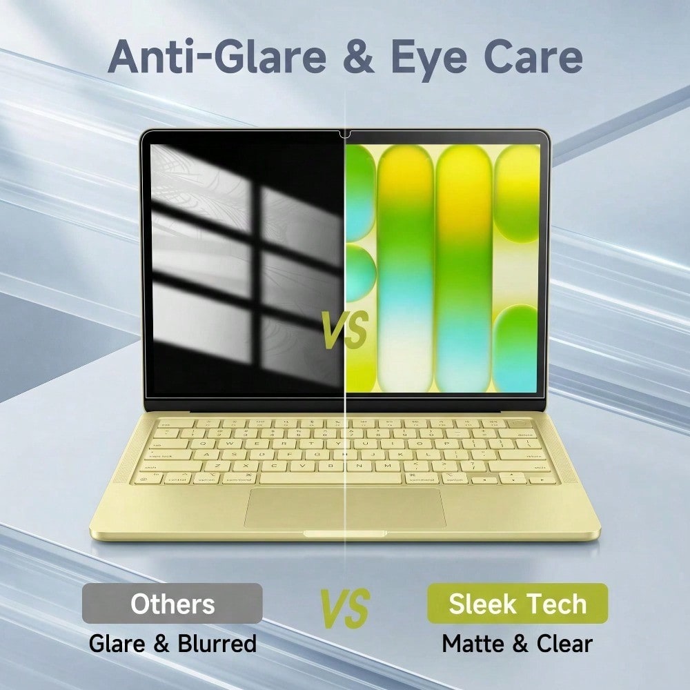 5 Pack Anti Glare Screen Prote - đánh giá và giá Matte Anti Glare Screen Protector