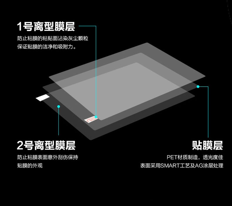 1PCS Anti-Scratch Anti-glare M - đánh giá và giá Matte Anti Glare Screen Protector